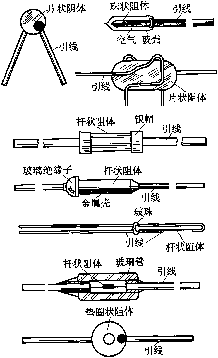 2.2.2 半导体热敏电阻器